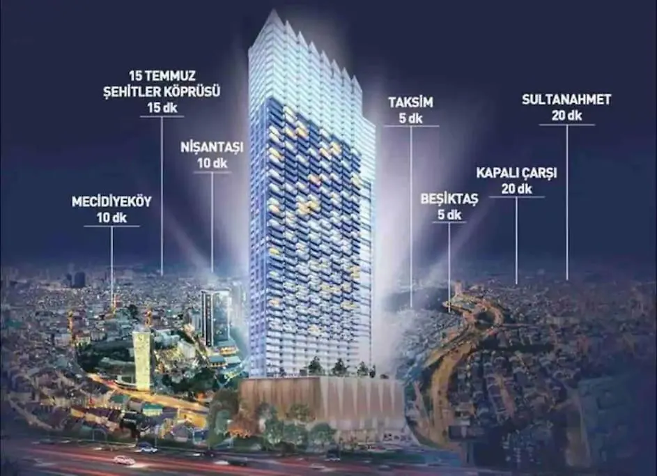 Modern Luxury Apt At Sinpas Queen Istanbul
